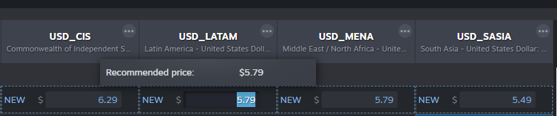 Current Steam Sales · US · SteamDB