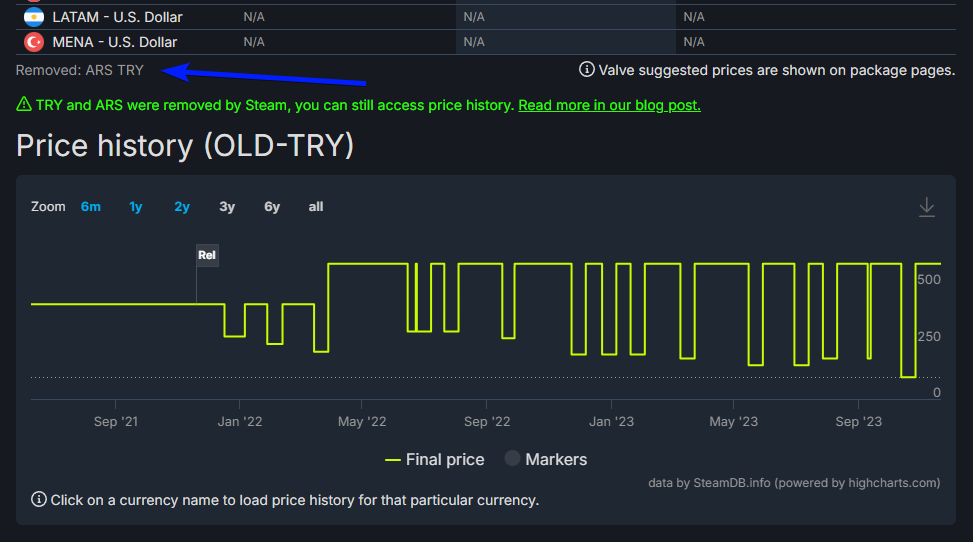 SteamDB makes it easier to track upcoming releases