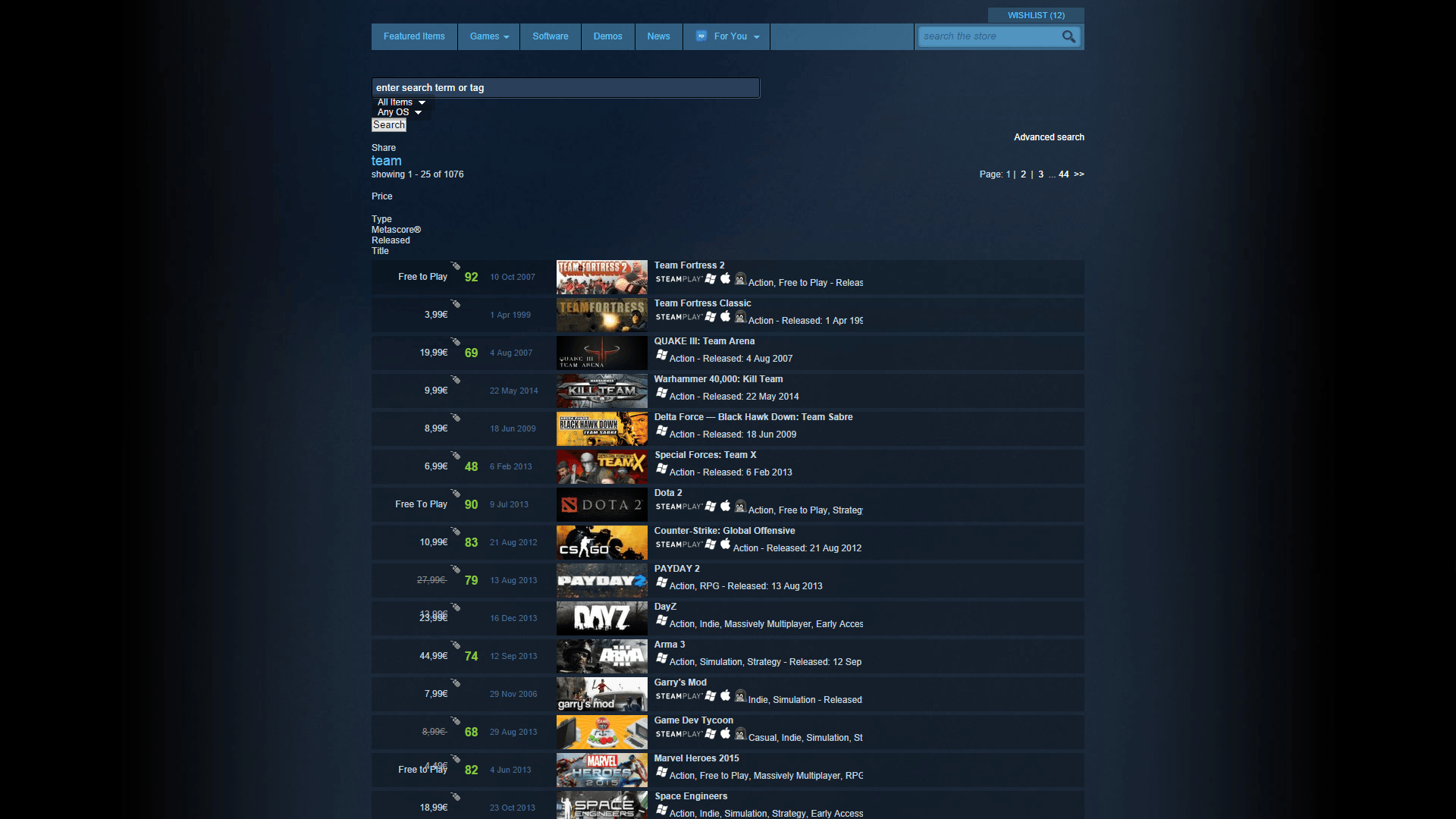 Steam Global Top Wishlist · SteamDB