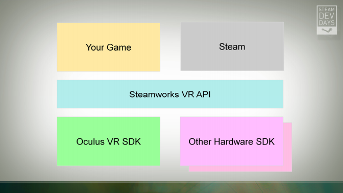 steamvrplatform.png