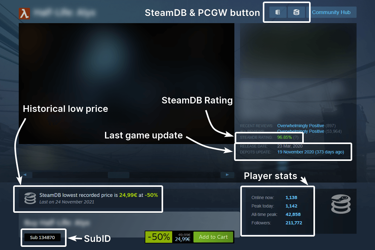 SteamDB on X: We made some changes to how our calculator displays some  stats. Let us know what you think!    / X